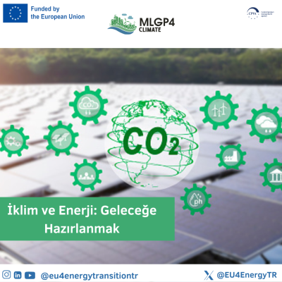 Climate change directly impacts renewable energy production and demand, disrupting supply-demand balance.